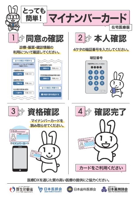 とっても簡単!マイナンバーカード